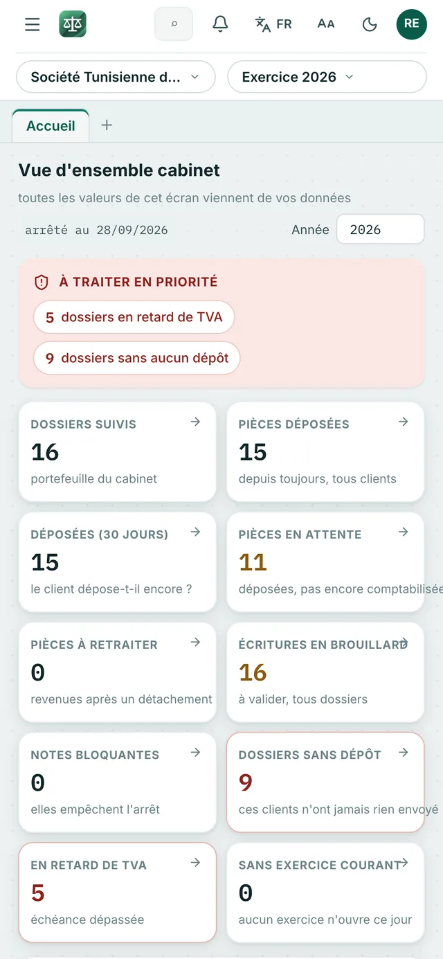 Tableau de bord mobile du client