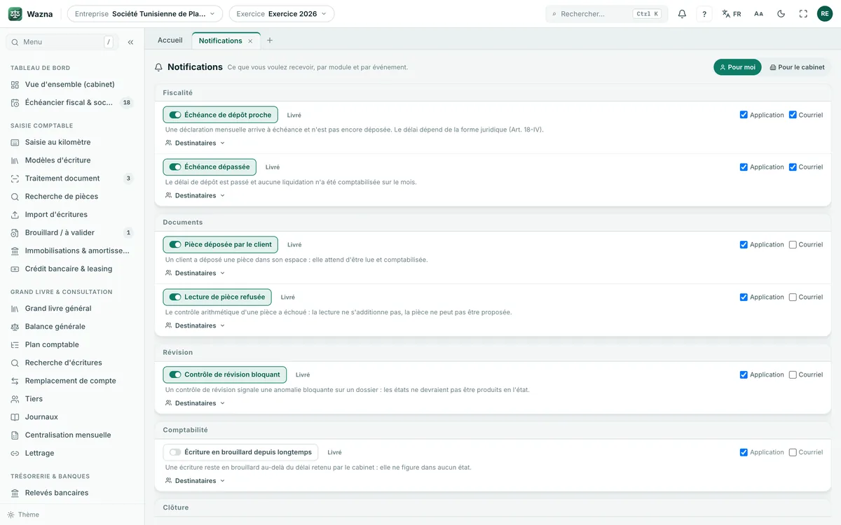 Notifications et alertes du cabinet